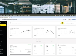 Sadakat Programı ROI Hesaplama Rehberi: Yatırımınızın Gerçek Değerini Adım Adım Ölçün